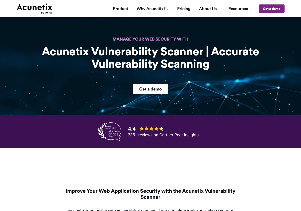 Acunetix WVS - Best Hacking Software