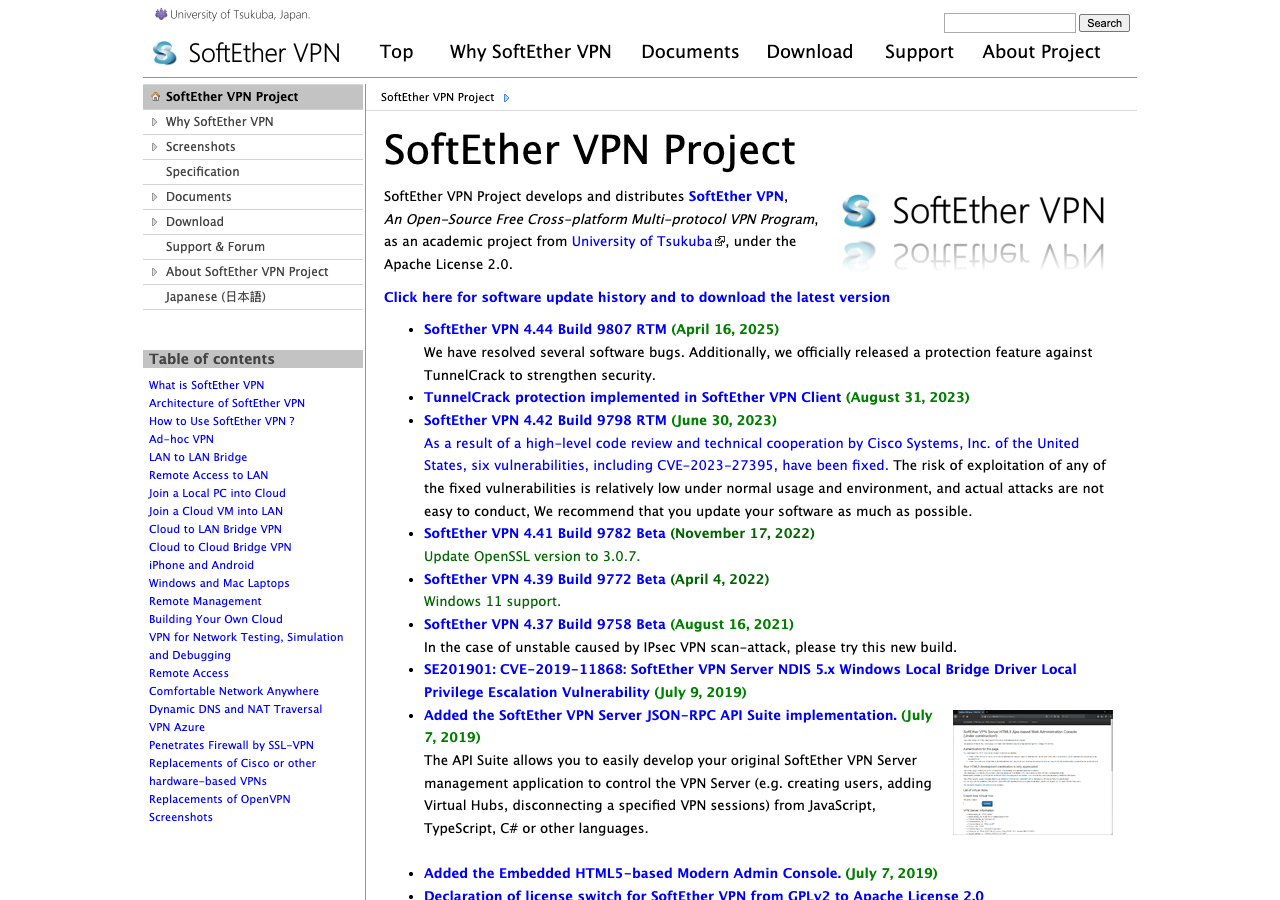 alternative to logmein hamachi - SoftEther