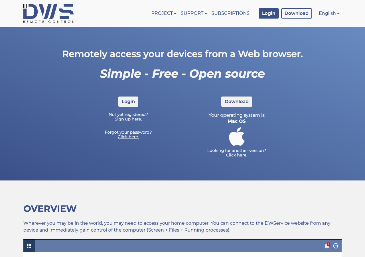 DWService - Best Teamviewer alternatives