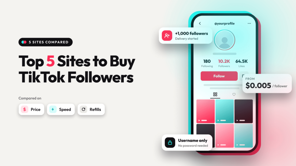 Top 5 Best Sites to Buy TikTok Followers in 2026 (Compared)